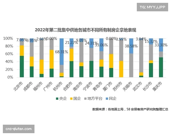 土超中游集团分差微弱，每一积分都影响排名走势